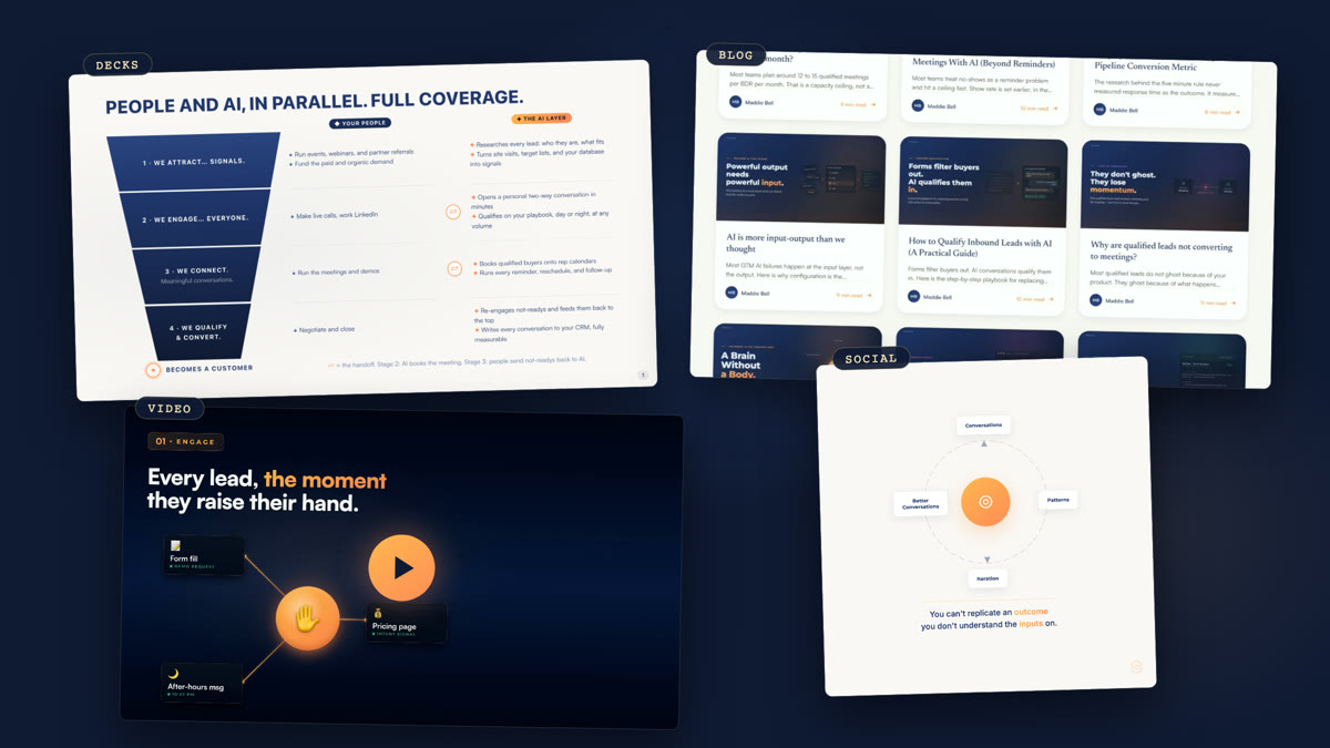 The blog running at volume: real posts, thumbnails, and read times